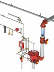 Basic Principles of a Deluge Fire Sprinkler System - SRJ PIPING INDIA