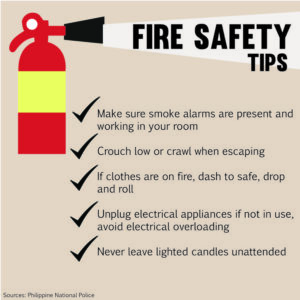 Fire Safety Equipment: The Key to Protecting Lives and Property