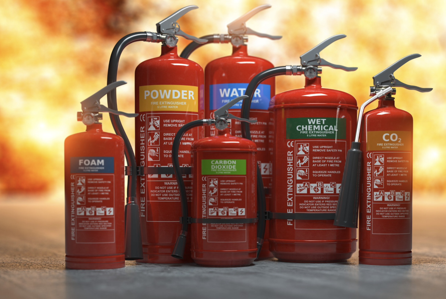 srj group types of fire extinguishers